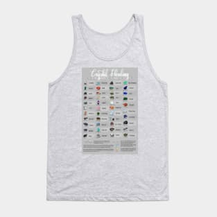 Crystal Healing Chart Tank Top